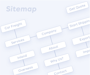 UI UX Service sitemap